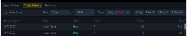 Wytłumaczenie działania systemu dopasowującego strony zlecenia na Binance DEX