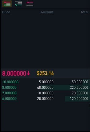 Wytłumaczenie działania systemu dopasowującego strony zlecenia na Binance DEX