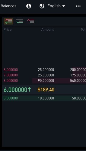 深度解析Binance DEX匹配引擎