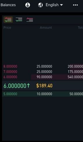 深度解析Binance DEX匹配引擎