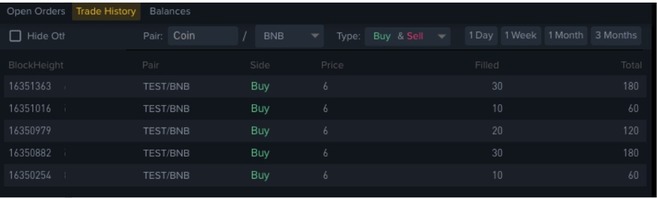 深度解析Binance DEX匹配引擎