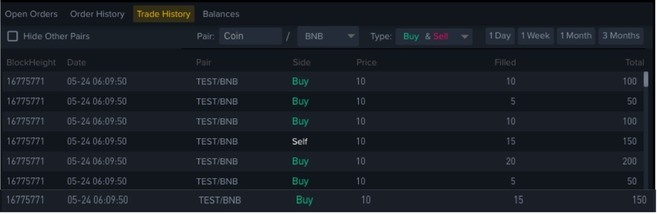 深度解析Binance DEX匹配引擎