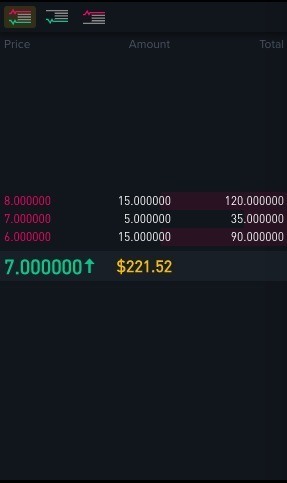 深度解析Binance DEX匹配引擎