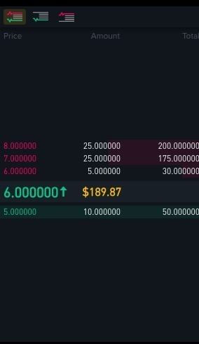 深度解析Binance DEX匹配引擎