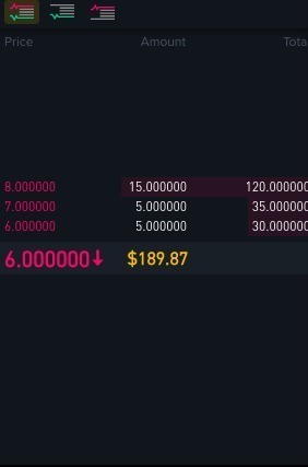 深度解析Binance DEX匹配引擎