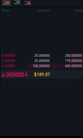 Tìm hiểu Chuyên sâu về Công cụ Khớp lệnh của Binance Dex