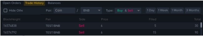 Sumérgete en el motor de emparejamiento de Binance DEX