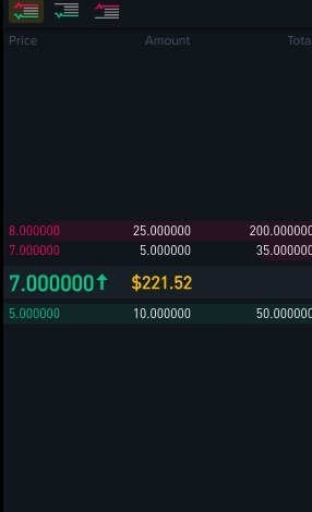 Explications détaillées à propos du moteur d'échange du Binance DEX
