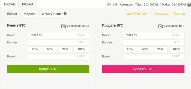 Руководство по использованию маржинальной торговли на Binance