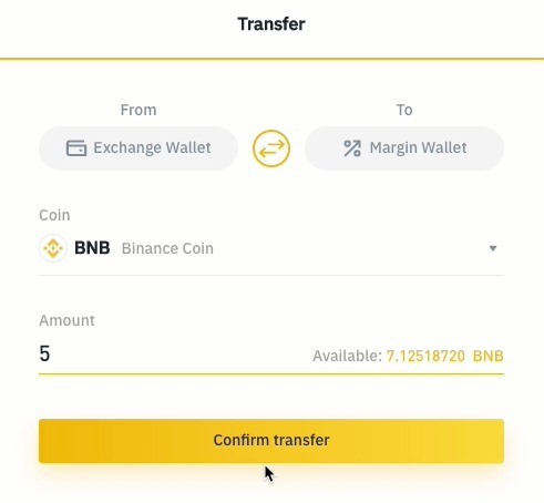Guide du Trading sur Marge