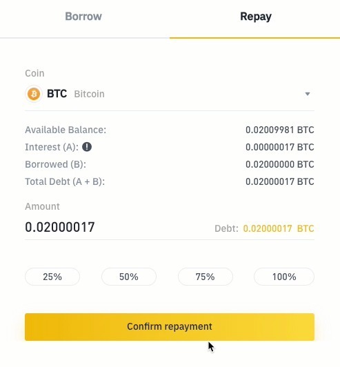 Panduan Perdagangan Margin di Binance