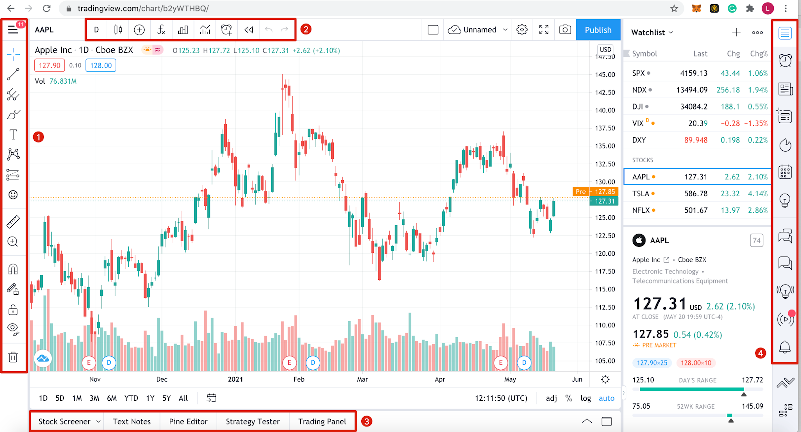 binance spreads