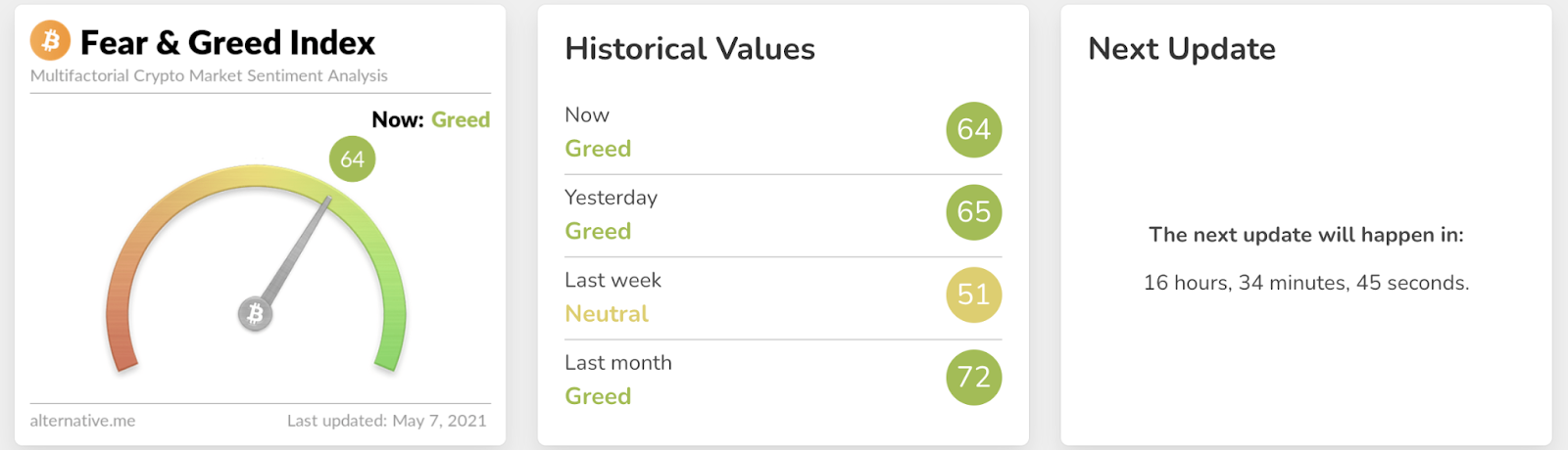 crypto-market-sentiment-img2