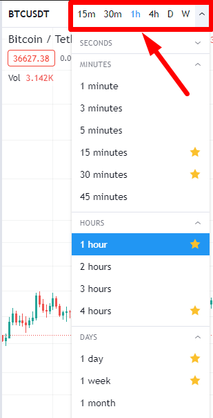 panduan-tradingview-gbr9