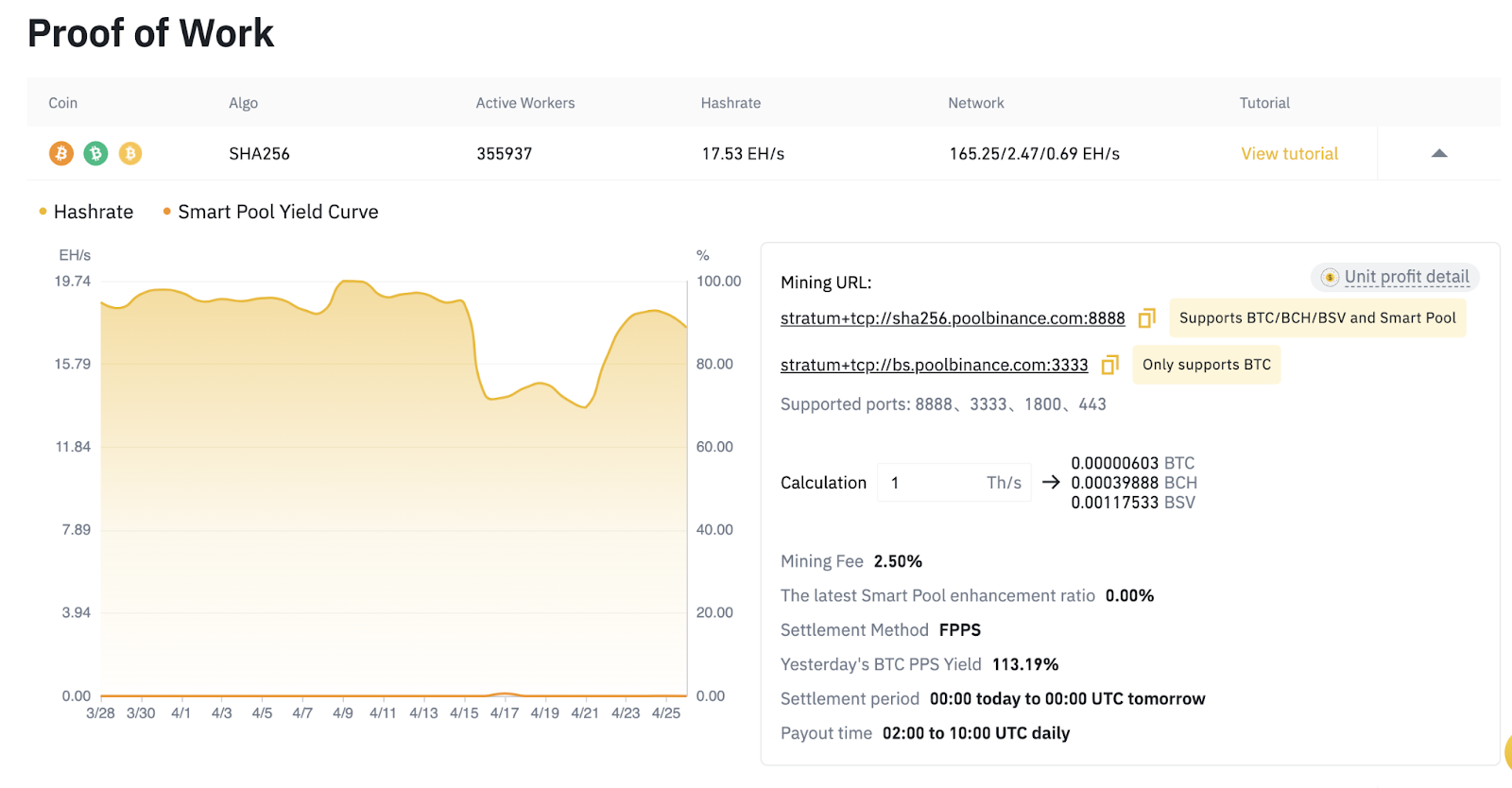 Bitcoin Solo Pool