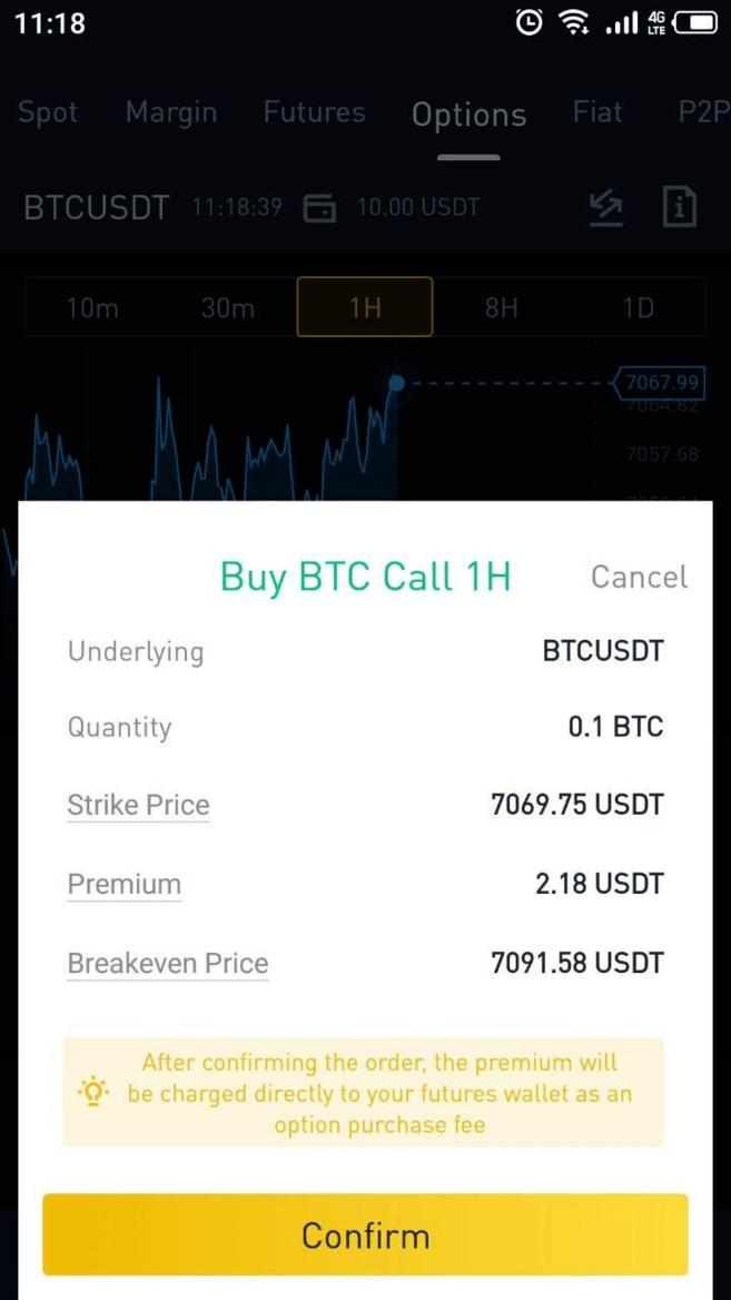 Start trading options contracts