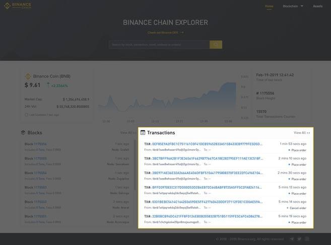 binance profit tracker