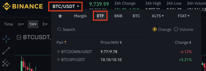 etf binance