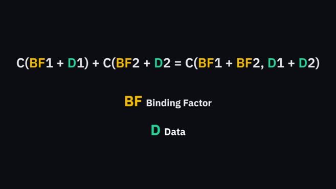 confidential transaction equation