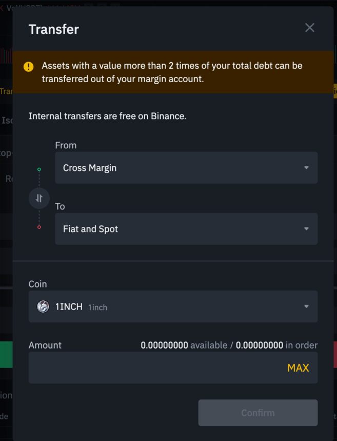 margin level calculation binance