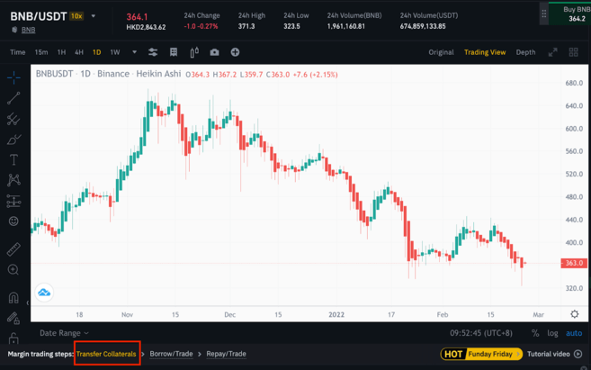 أطلقت Binance بهدوء PayPal المنافس القائم على التشفير