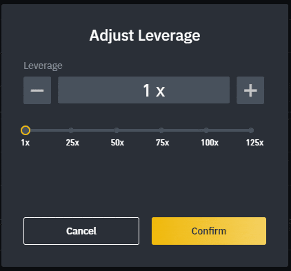 How to adjust your leverage