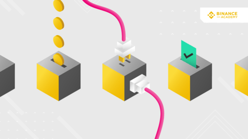 Blockchain應用案例