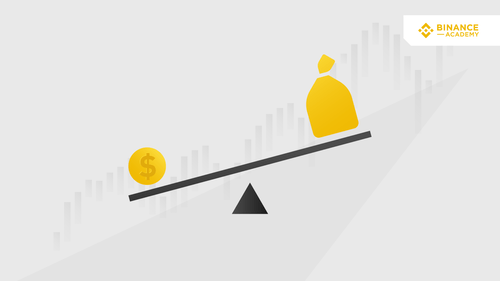 Jak otworzyć konto z dźwignią na Binance