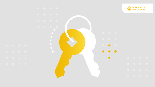 Guía 2FA de Binance