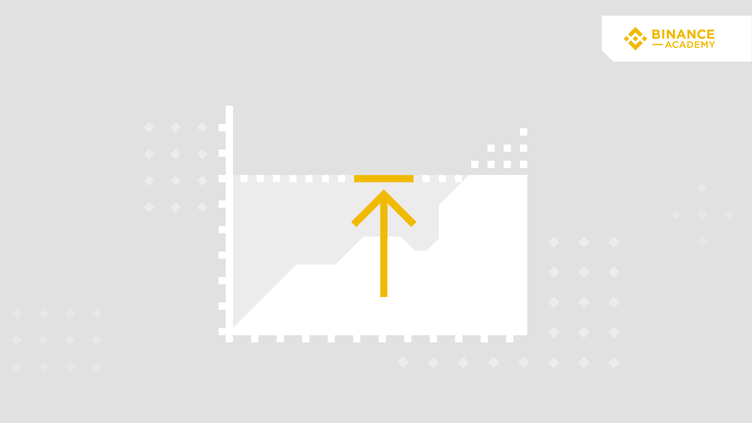 academy.binance.com